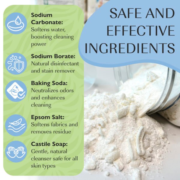 Laundry Soap Detergent Cool Fresh Eco-Friendly Effective Cleaning - Image 3