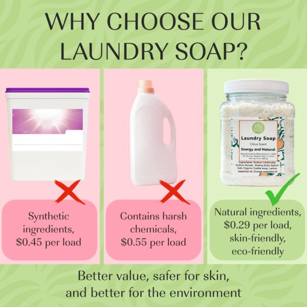 Laundry Soap Gentle and Effective Cleaning Detergent Citrus Scent - Image 5