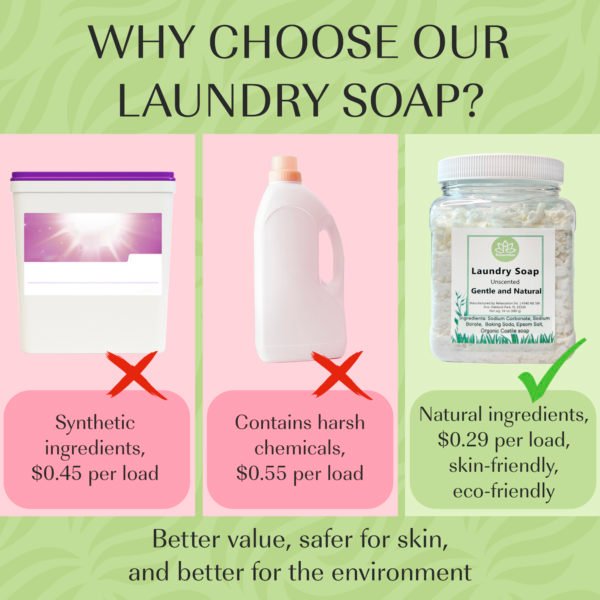 Natural Laundry Soap Detergent For Sensitive Skin Unscented - Image 6