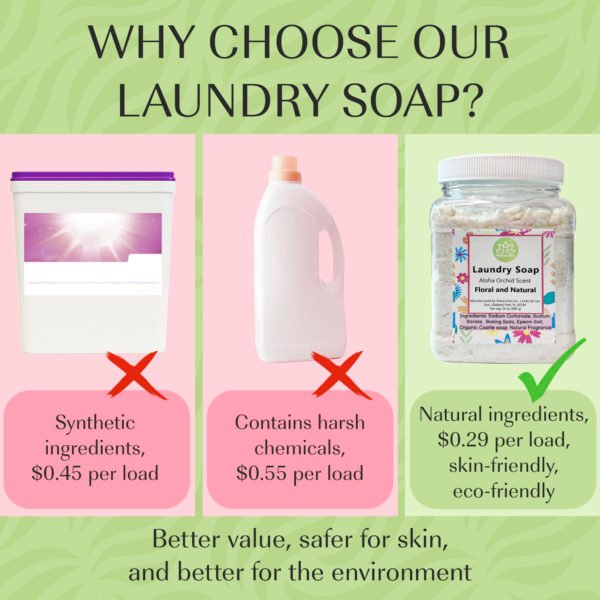Laundry Soap Detergent - Gentle and Effective Cleaning Aloha Orchid - Image 5