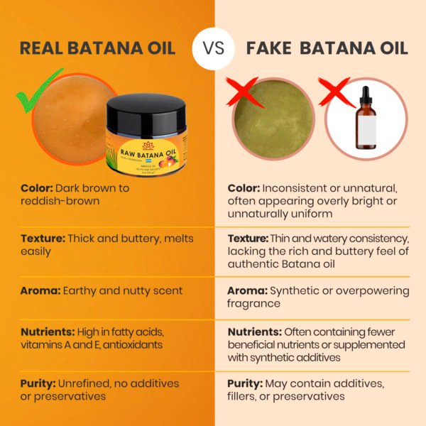100% Raw Batana Oil Organic for Hair Growth, Prevent Hair Loss - Image 6